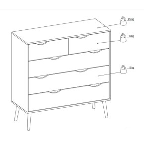 Cassettiera Como 100 Bianco Rovere 5 Cassetti Cassettone Camera Letto Cameretta 2