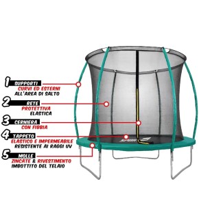 Tappeto Elastico Diametro 244 cm Bambini Rete Sicurezza Trampolino da Giardino 2