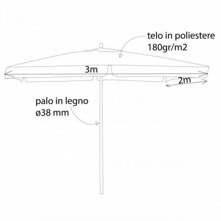 Ombrellone Rettangolare 2x3 Mt Tavolo Terrazzo Estate Giardino Verde Ombra