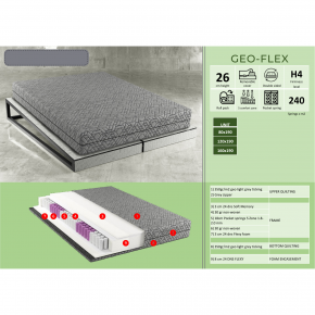 Materasso con molle insacchettate Soft Memory 120 x 190 cm 2