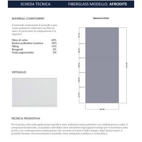 Pannello per Porta Blindata Grigio Afrodite in Vetroresina 2
