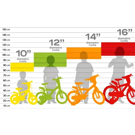 Bicicletta Rotelle Bing 14" per Bambini Bianco Porta Borraccia Gomma EVA