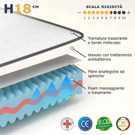Materasso Waterfoam Una Piazza e Mezza 120x195 cm h18 cm Ortopedico
