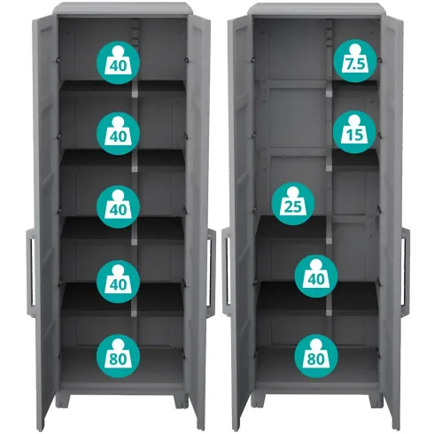 Armadio da Esterno 2 Ante in Pvc Resina Tuttopiani con Ripiano Mobile Modulare