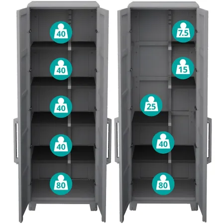Armadio da Esterno 2 Ante in Pvc Resina Tuttopiani con Ripiano Mobile Modulare