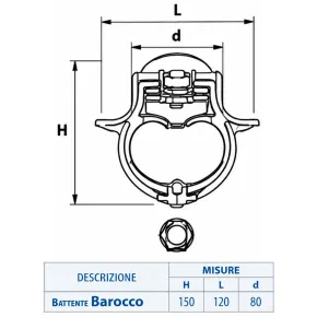 Anello Battente per Porta Blindata Barocco in Ottone 150 mm Oro Lucido 2