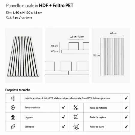 Set 4 Pannelli Acustici a Doghe Bianco in HDF Feltro 120x60 cm